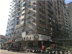 鄰近知安根社區推薦-鄉城新好國宅，位於台南市北區